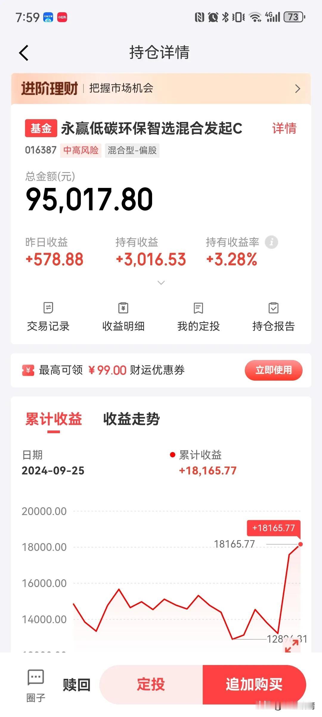 永赢低碳环保智选目前持仓9万元，持有收益3000元，主要是9月下旬大盘跌破270