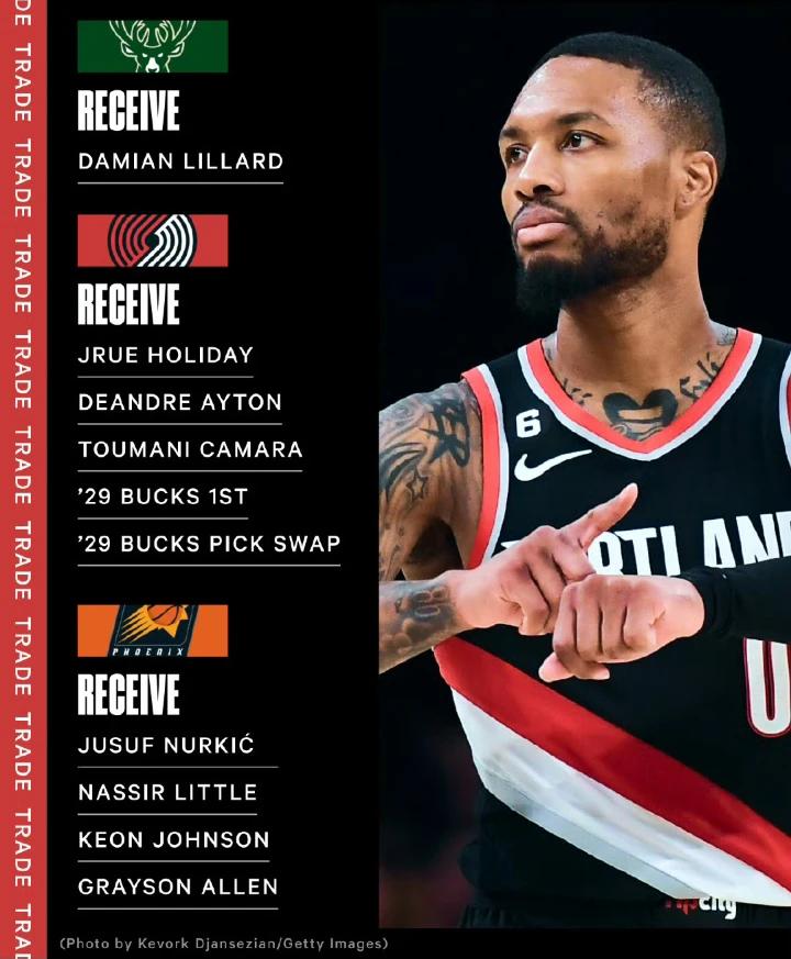 利拉德加入前总冠军球队！雄鹿血亏，太阳，开拓者赚大！

NBA消息：太阳送出艾顿