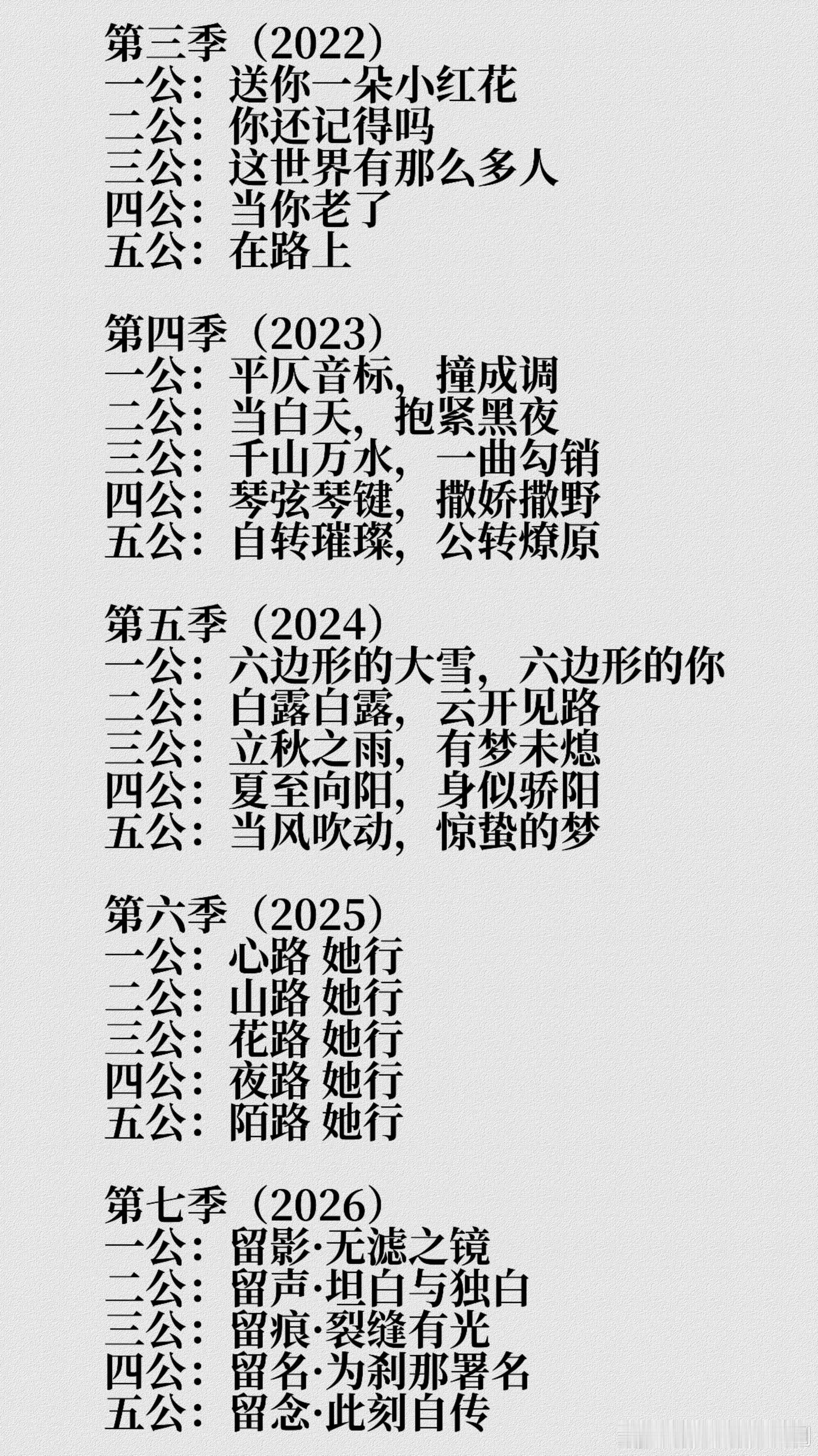 乘风破浪的姐姐【浪姐】历届公演主题盘点（2022-2026）第三季（2022）一