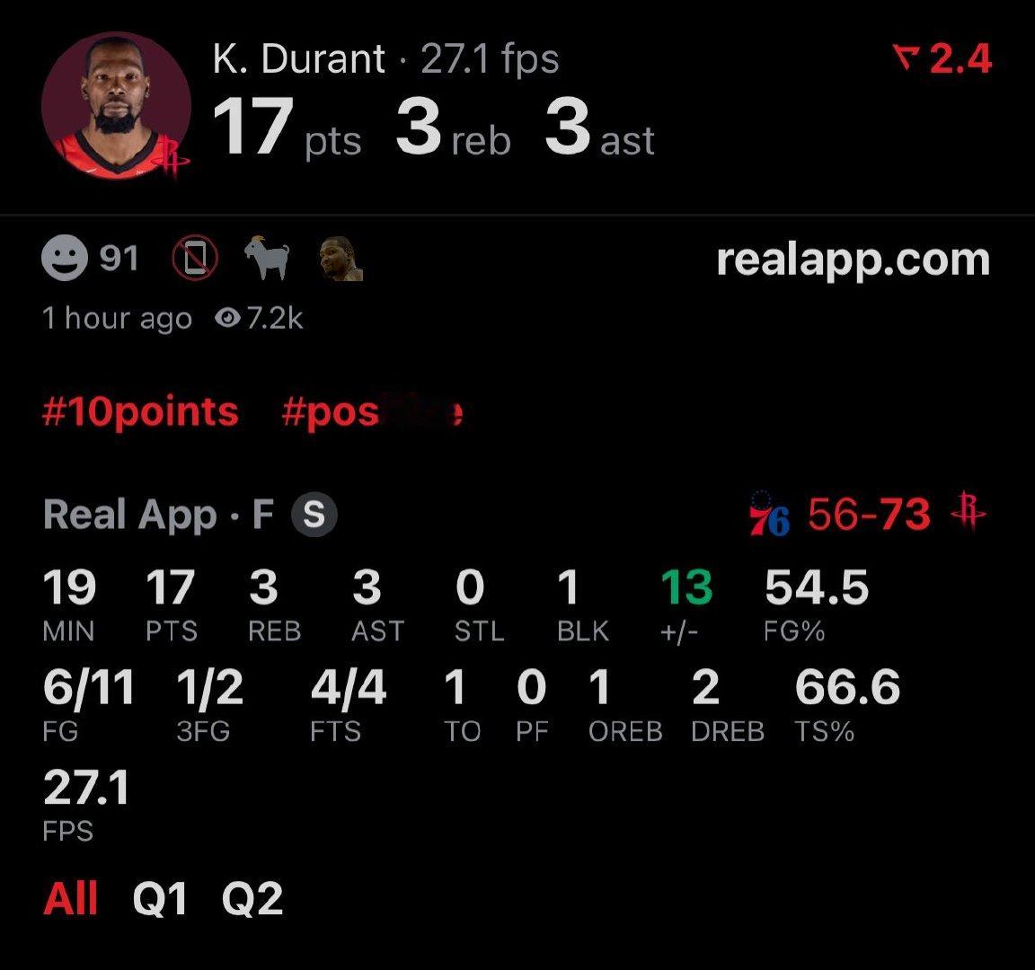 火媒BiasedHouston：我每晚看杜兰特打球都会说同样的话，他每一晚都强得