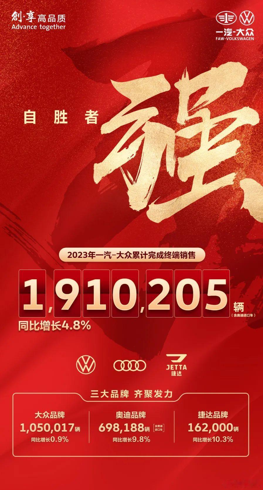 #一汽大众# 一汽-大众 2023 全年终端销量数据出炉，累计完成终端销售 1,