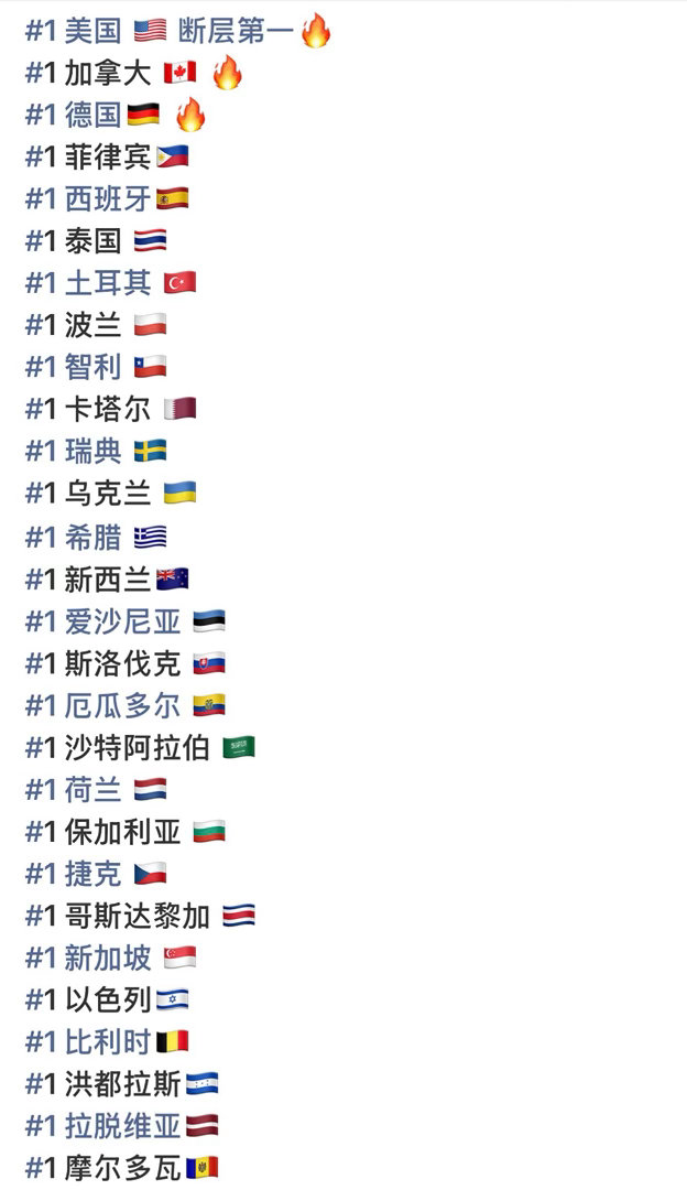 田柾国SWIM单人数字版封面上架后目前已登顶全球iTunes28个国家/地区第一