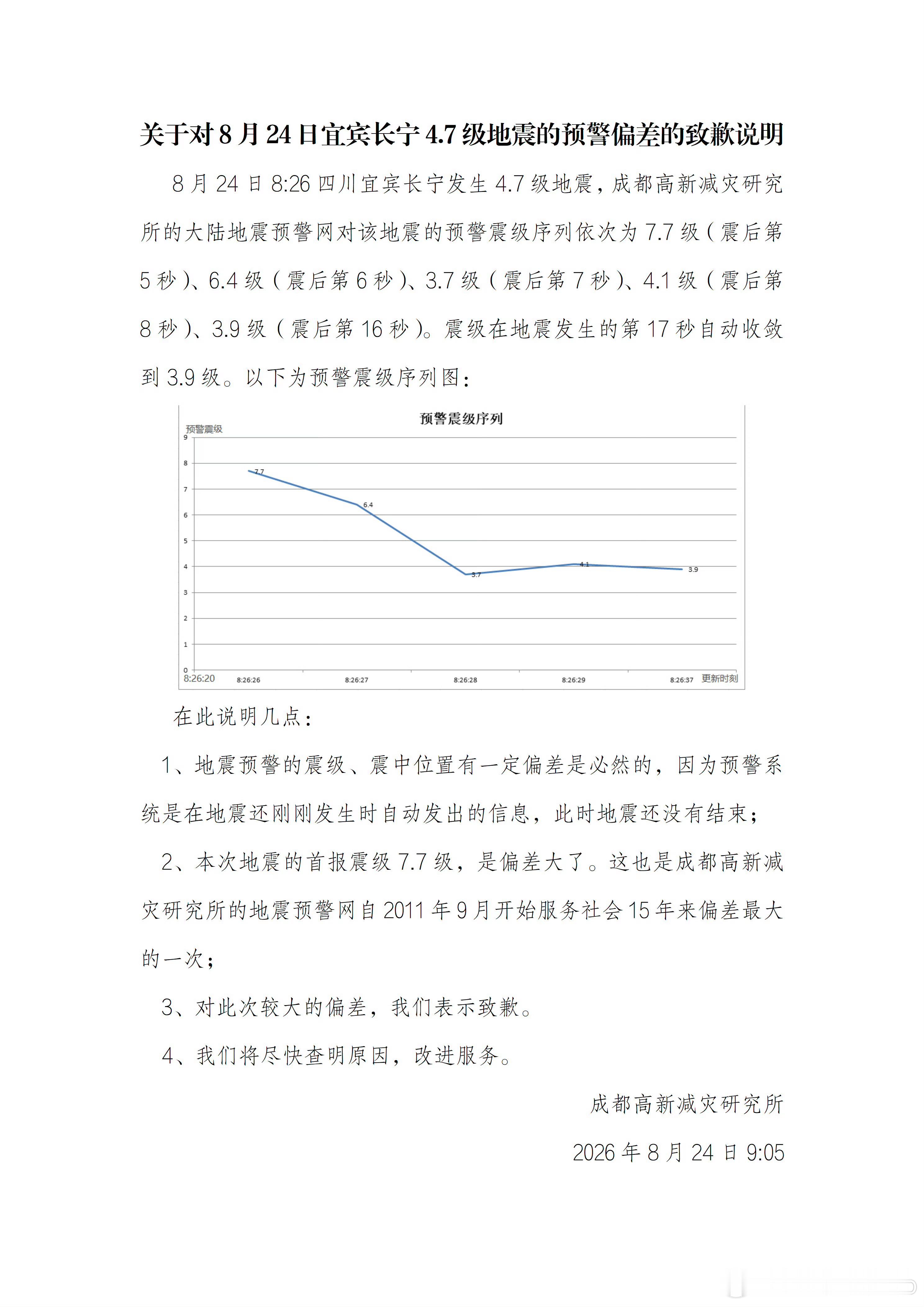 我看有不少网友被7.7级地震预警吓晕了，其实是最开始长宁地震预警误报了，减灾研究