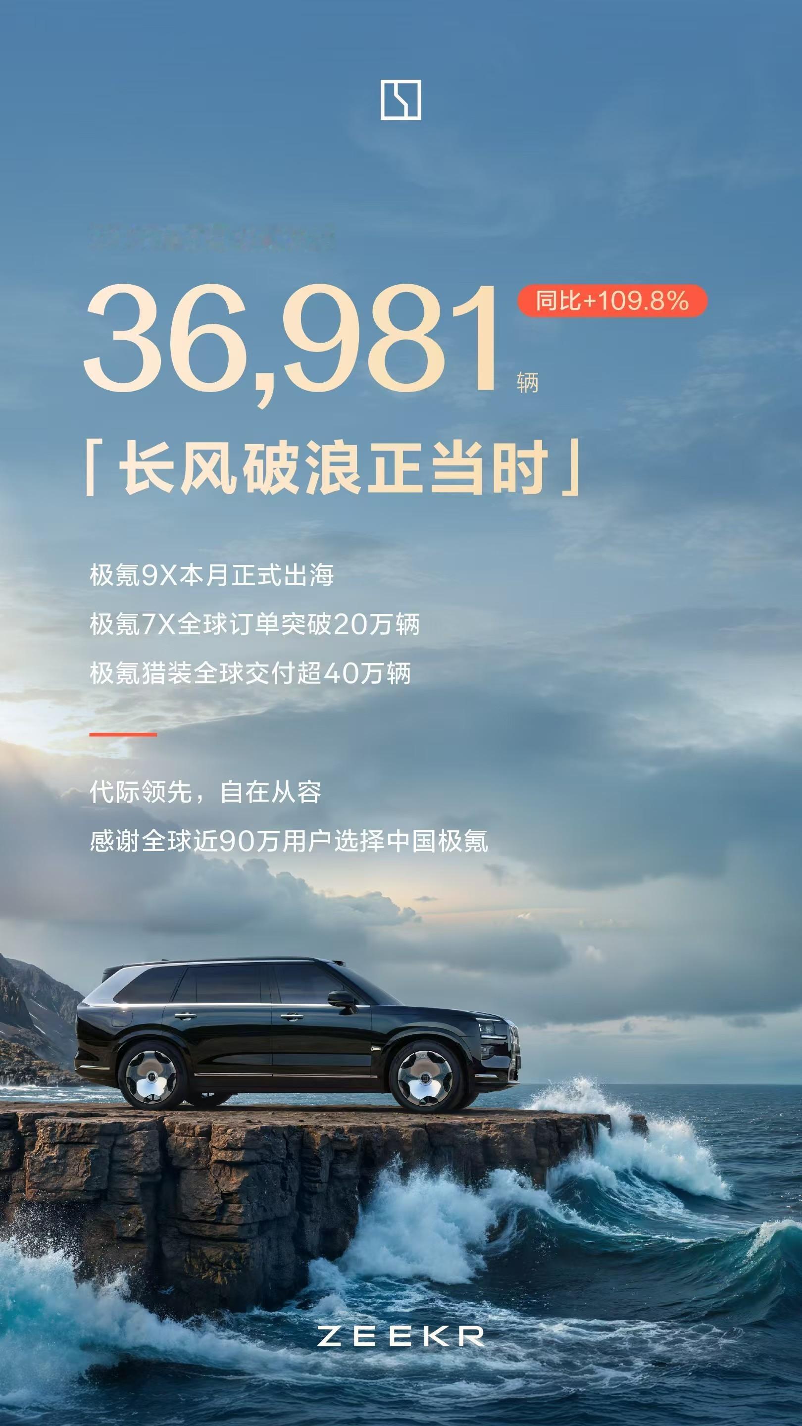 2026年8月，极氪交付36981！ 极氪 ​​​