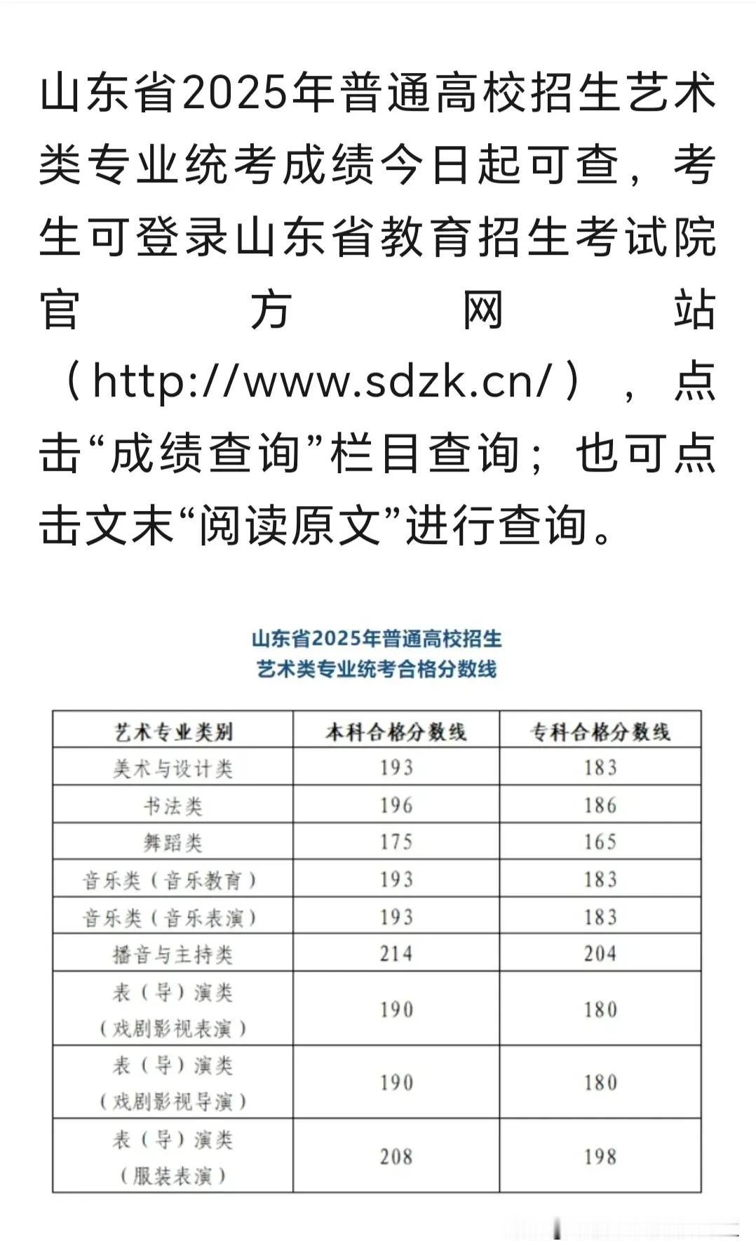 重要！2025年高考山东艺术类统考成绩出来了，各专业合格分数线如下图所示，一分一