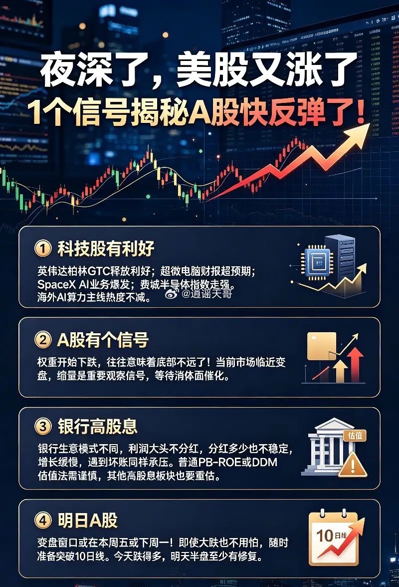 夜深了,美股又涨了,1个信号揭秘A股快反弹了！①科技股有利好除了咱们自己的利好以