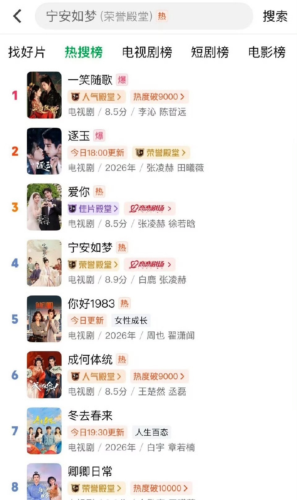 逐玉这么快就被陈哲远的一笑随歌超越了吗？ 