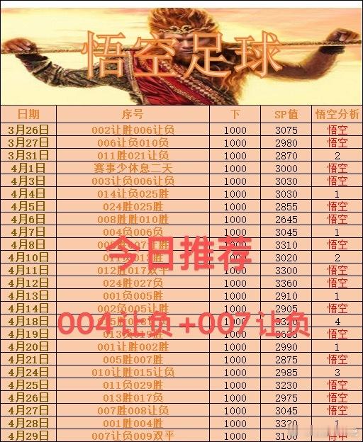 欧罗巴杯 诺丁汉VS维拉解放者杯 科林蒂安VS佩纳罗尔五大联赛这里有料