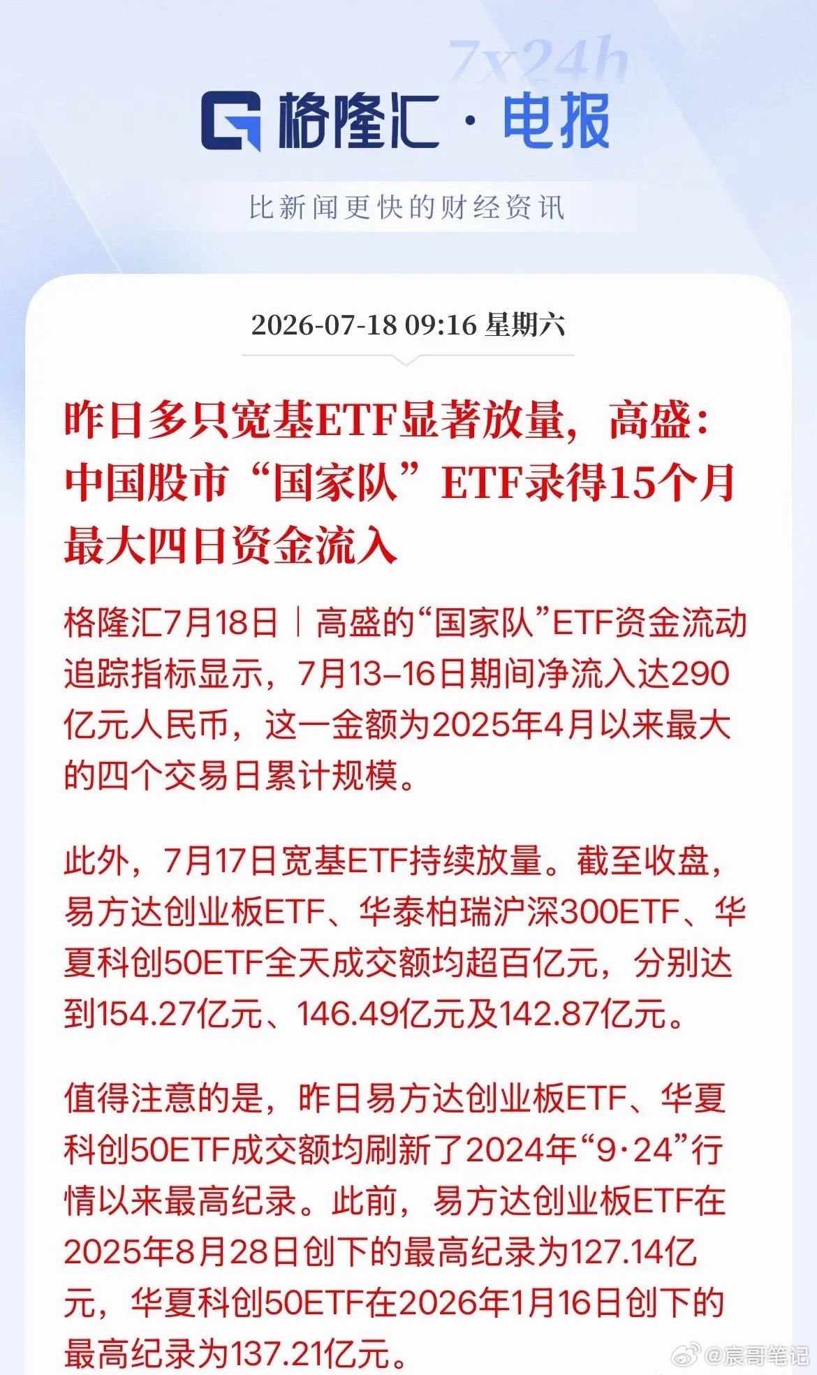 喊：老乡别走！高盛说“国家队”抄底了！宽基ETF持续放量，创业板、沪深300、科