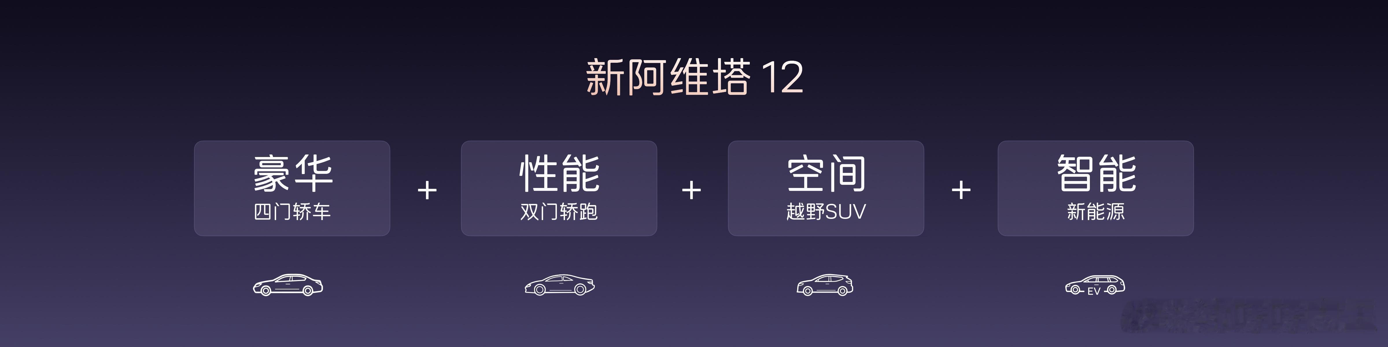 源于GT  超越GT 豪华 性能 空间 智能 四者兼得 新阿维塔12上市 新阿维