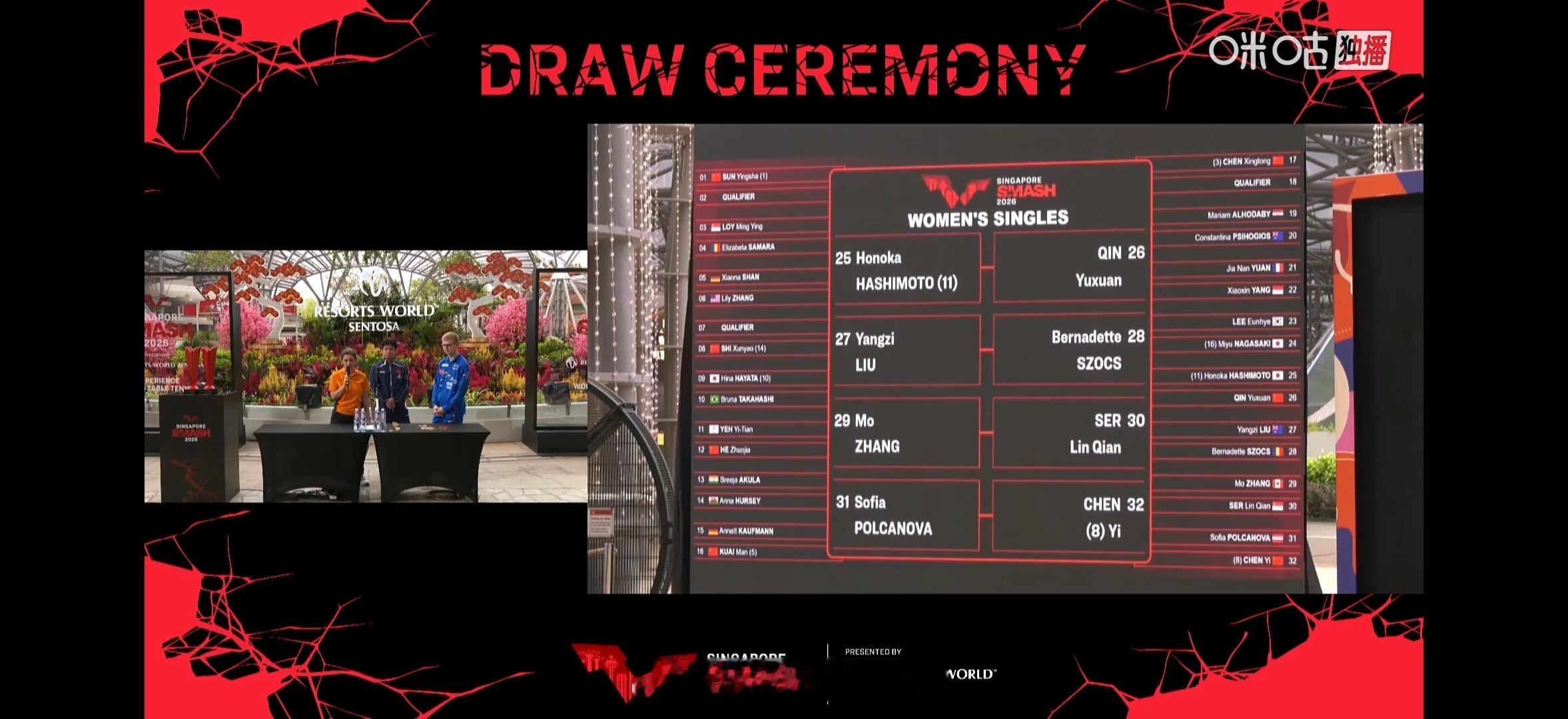 又lunar。。wtt真的有🧊-后面主持人读回Chinese new year