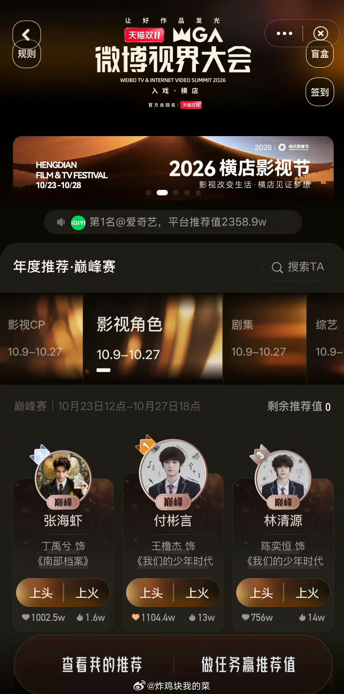 王橹杰付彬言上头值突破1100万了！！ ​​​