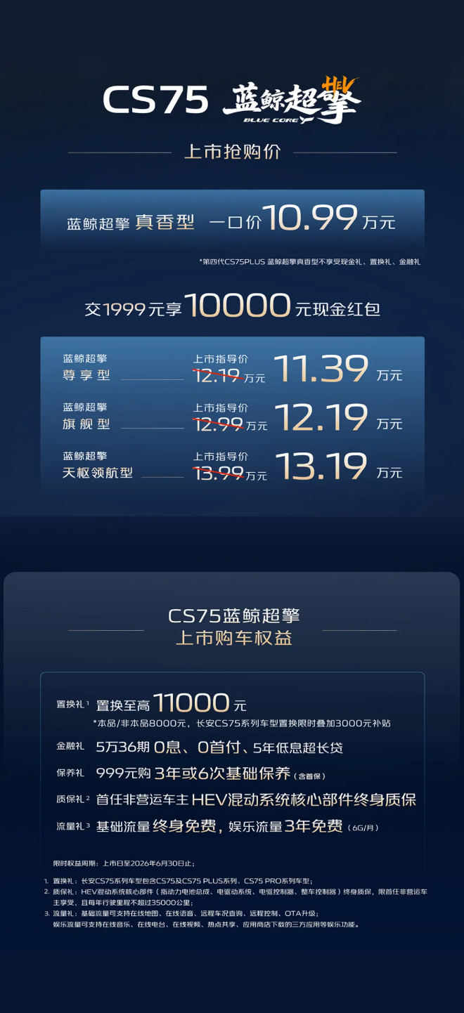 【长安第四代 CS75 PLUS 蓝鲸超擎上市，10.99 万元起】新车提供 7