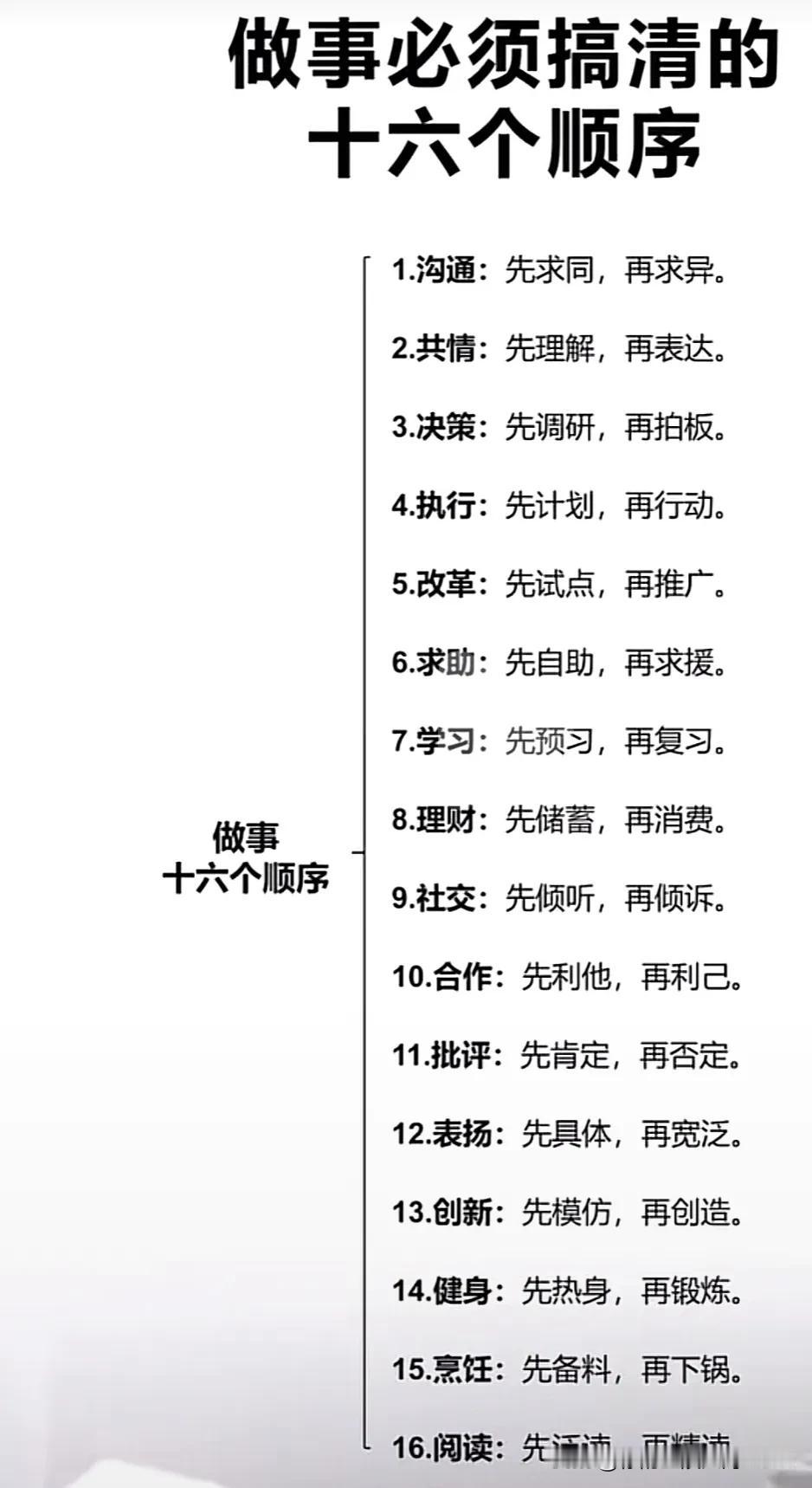 做事必须搞清楚的16个顺序