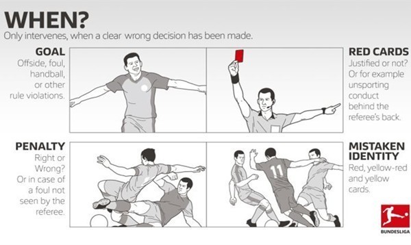 拜仁欧冠再度对决皇马，为什么最为担心的敌手依然是裁判？举个简单例子：正是欧冠赛场