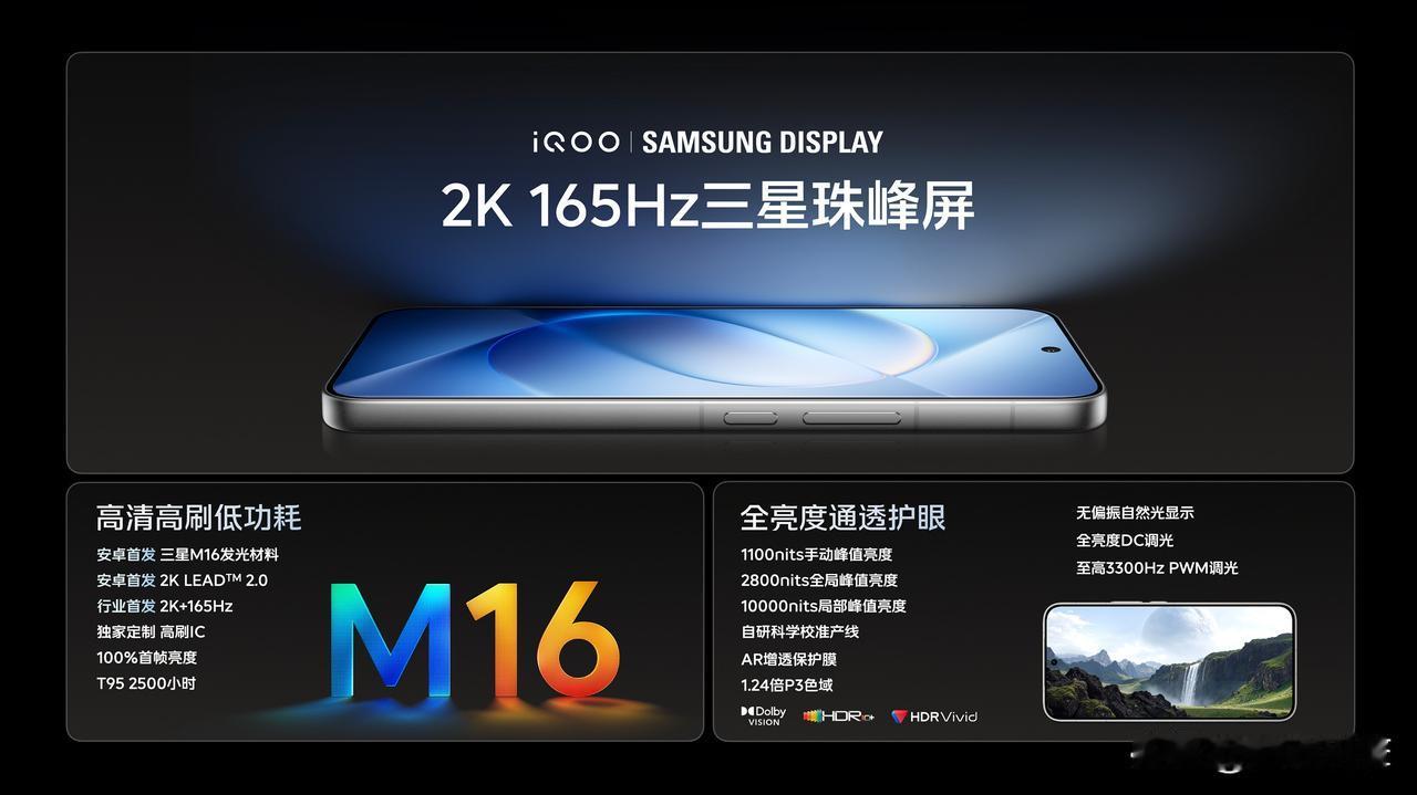 165Hz，而是护眼那组数字：1nit、全亮度DC调光、最高3300Hz高频PW