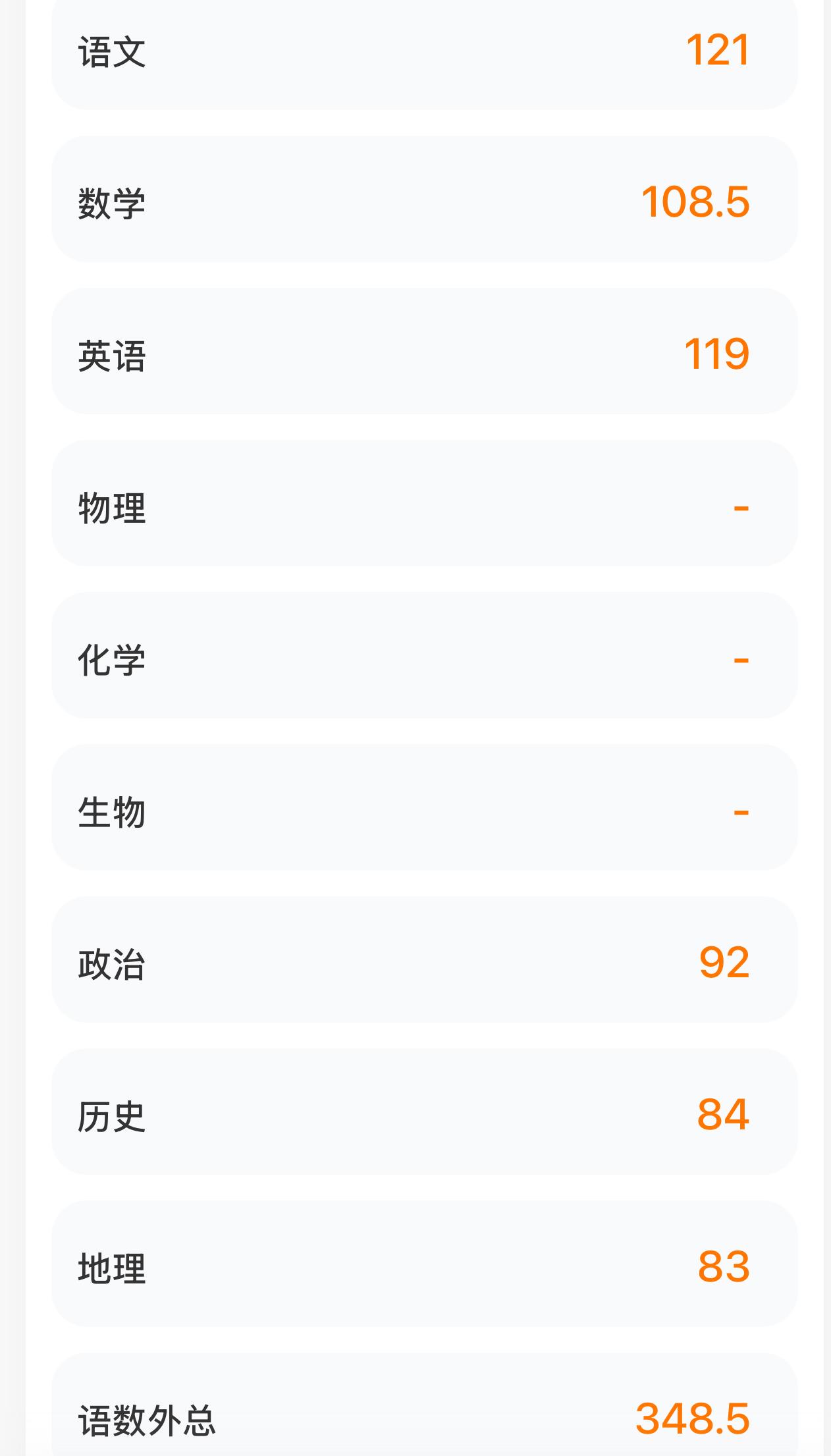 记录一下大妞高二的最后一次考试吧。没有惊喜，也没有意外，名次掉的不算太多，主要是