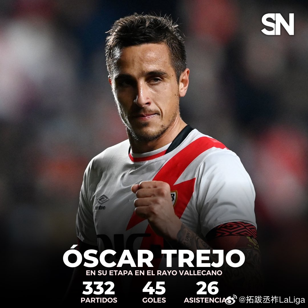 【告别】闪电队长奥斯卡-特雷霍赛季结束离队本赛季是奥斯卡-特雷霍效力巴列卡诺的第