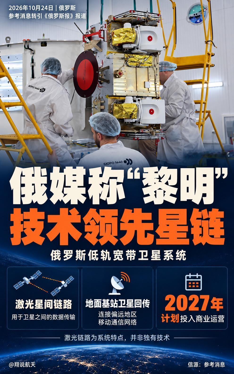参考消息转引俄媒报道，俄罗斯1440局研制的“黎明”系统计划于2027年商用，采