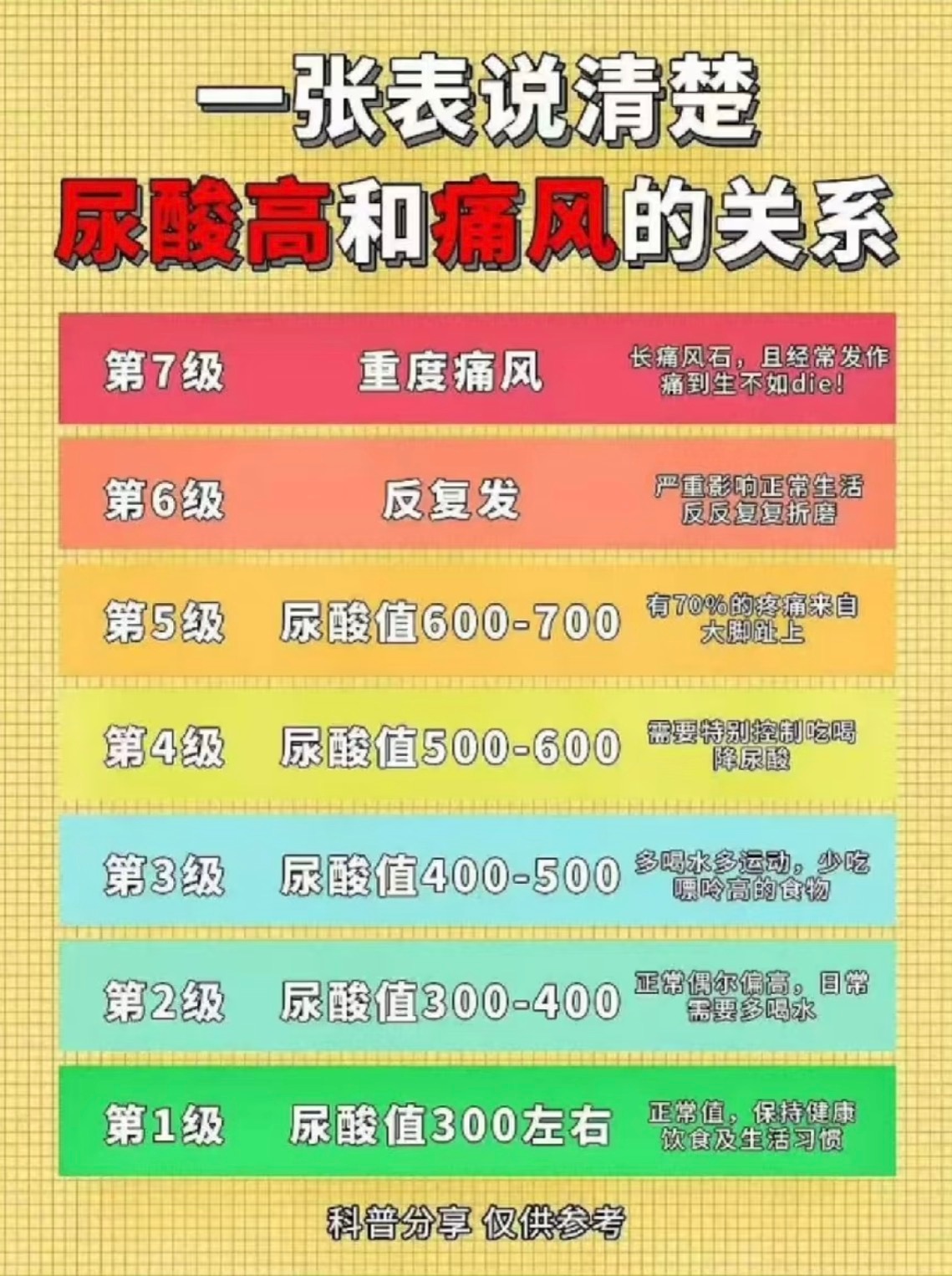 大早上的就被他痛到了，614啊啊啊啊啊…… 
