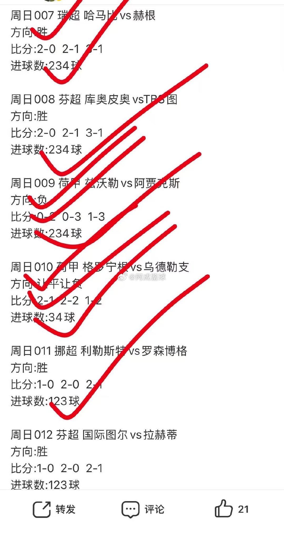 昨日足球推荐  荷甲 稳稳拿捏。  日职风云难测！！！ 