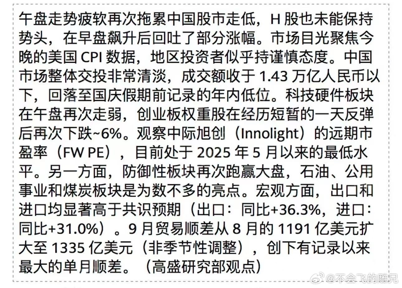 A股四大指数下跌高盛收评 ​​​
