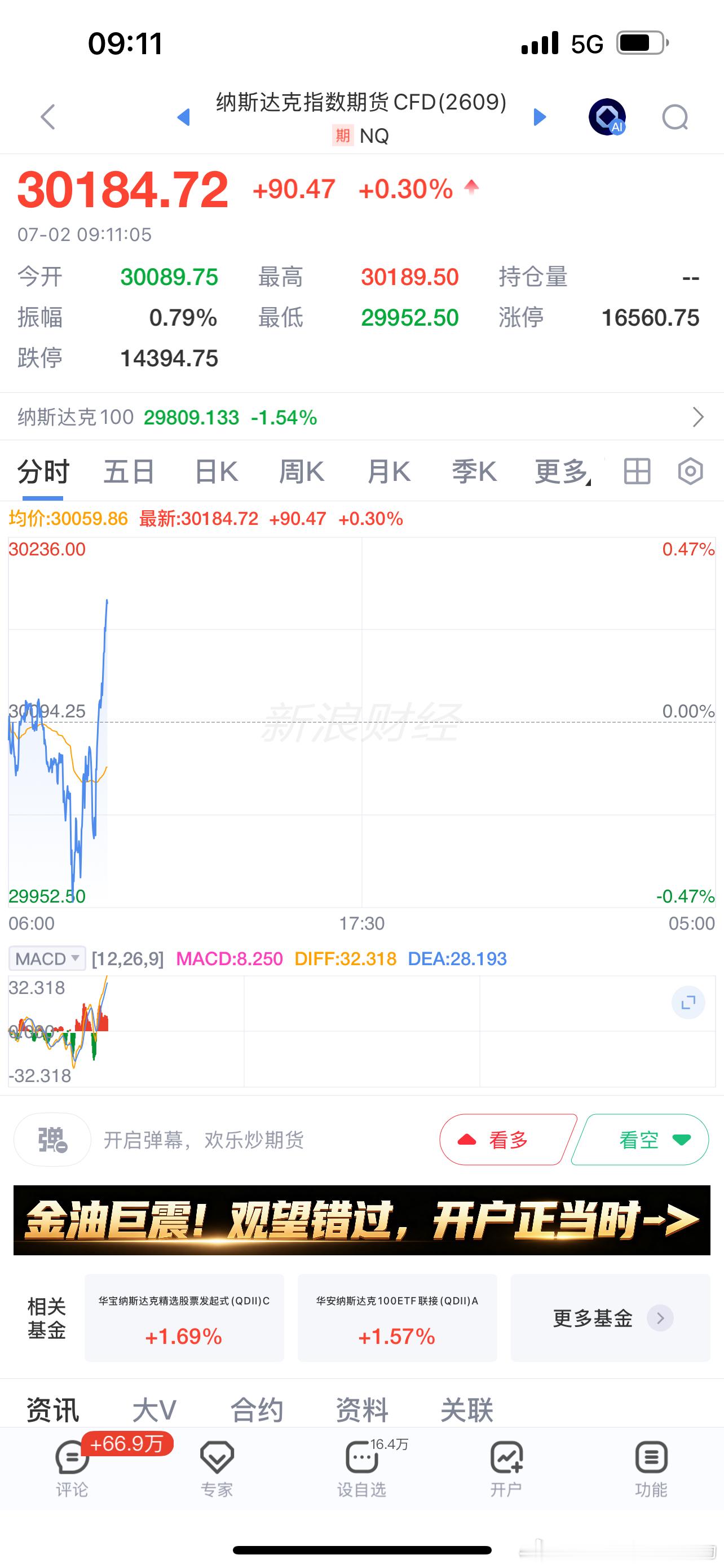 Meta正在筹建云业务，可能销售外部算力和模型访问。到了路透标题，就变成:Met