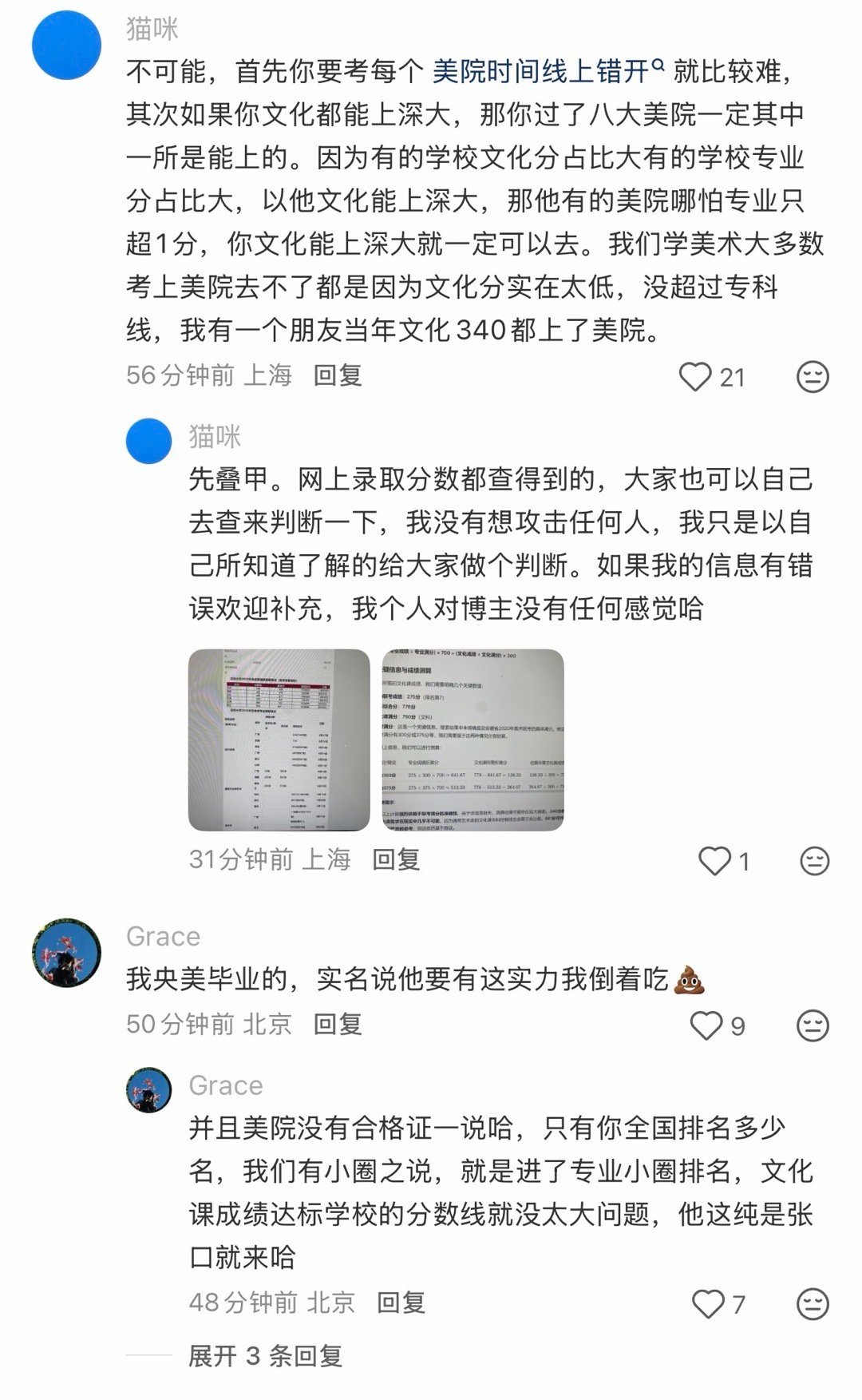 垫底辣孩自曝拿到了八大美院的合格证，好多网友在评论区说不可能，虽然垫底辣孩的美术