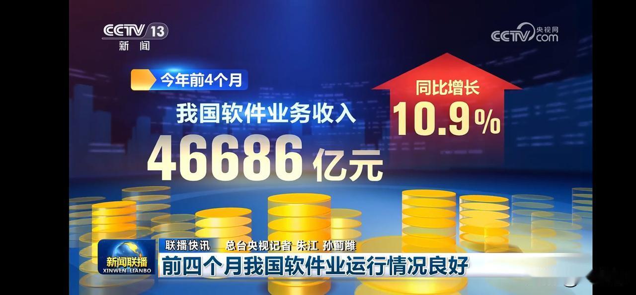 我国软件业务收入同比增长10.9%，达到46686亿元！