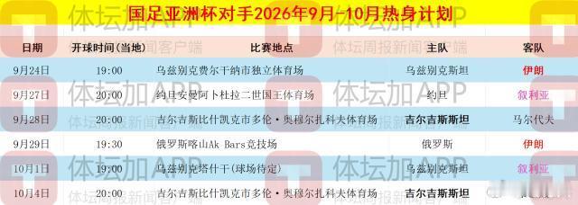 国足 亚洲杯 国足 国足对手敲定热身计划 伊朗将连续客场作战中国男足国家队为备战