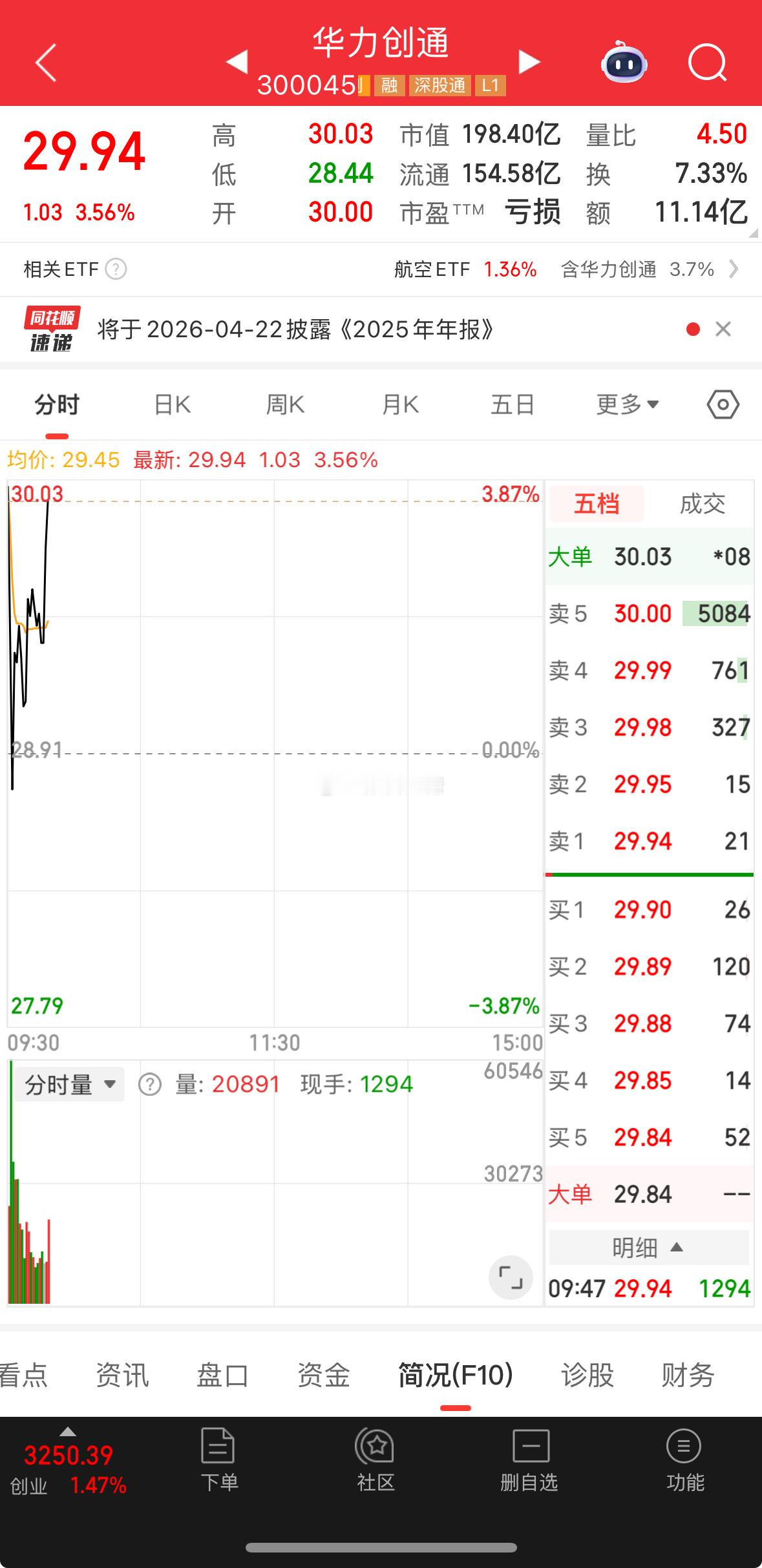 啊华，稳定上升 