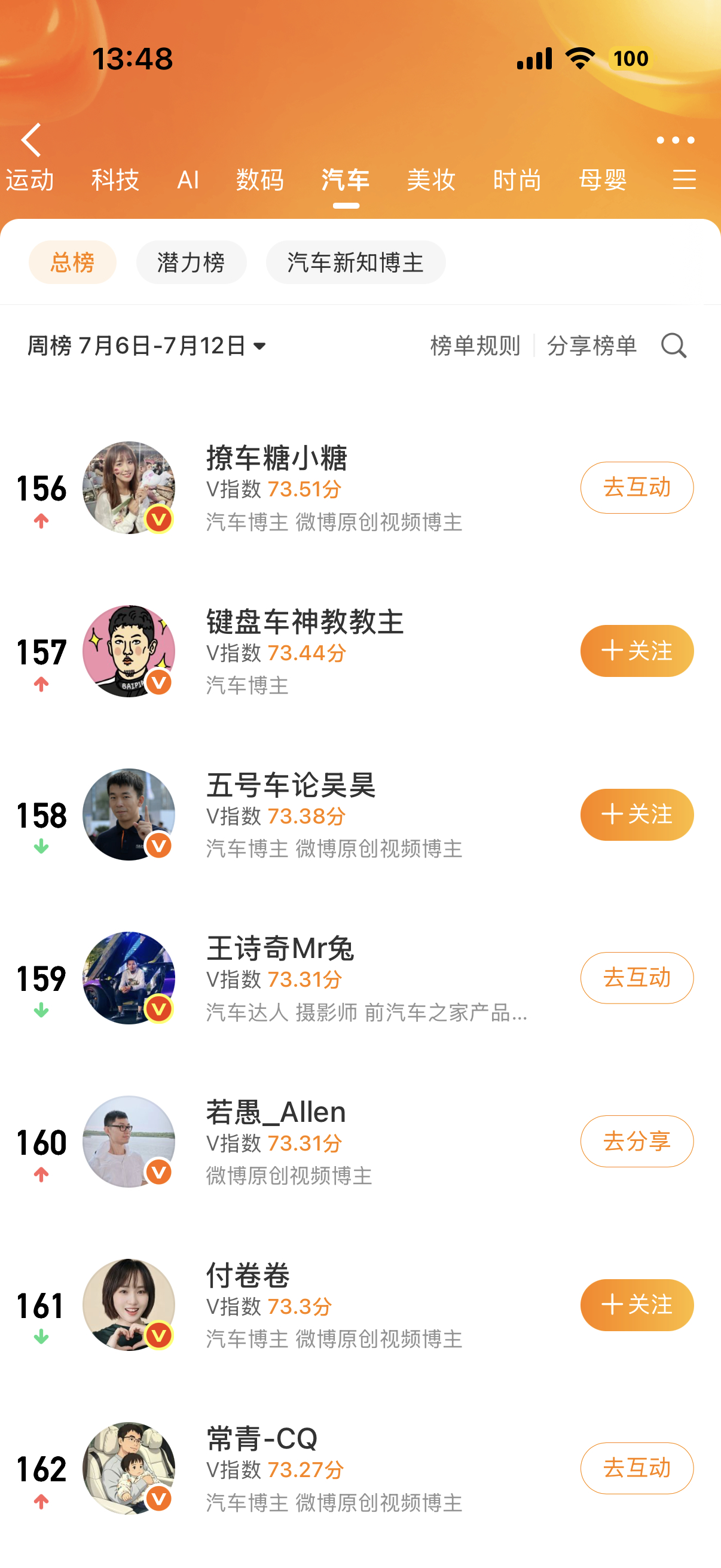 脚部博主一通瞎折腾，重新上榜了…明天记得关注新一代理想L6 的发布会啊 