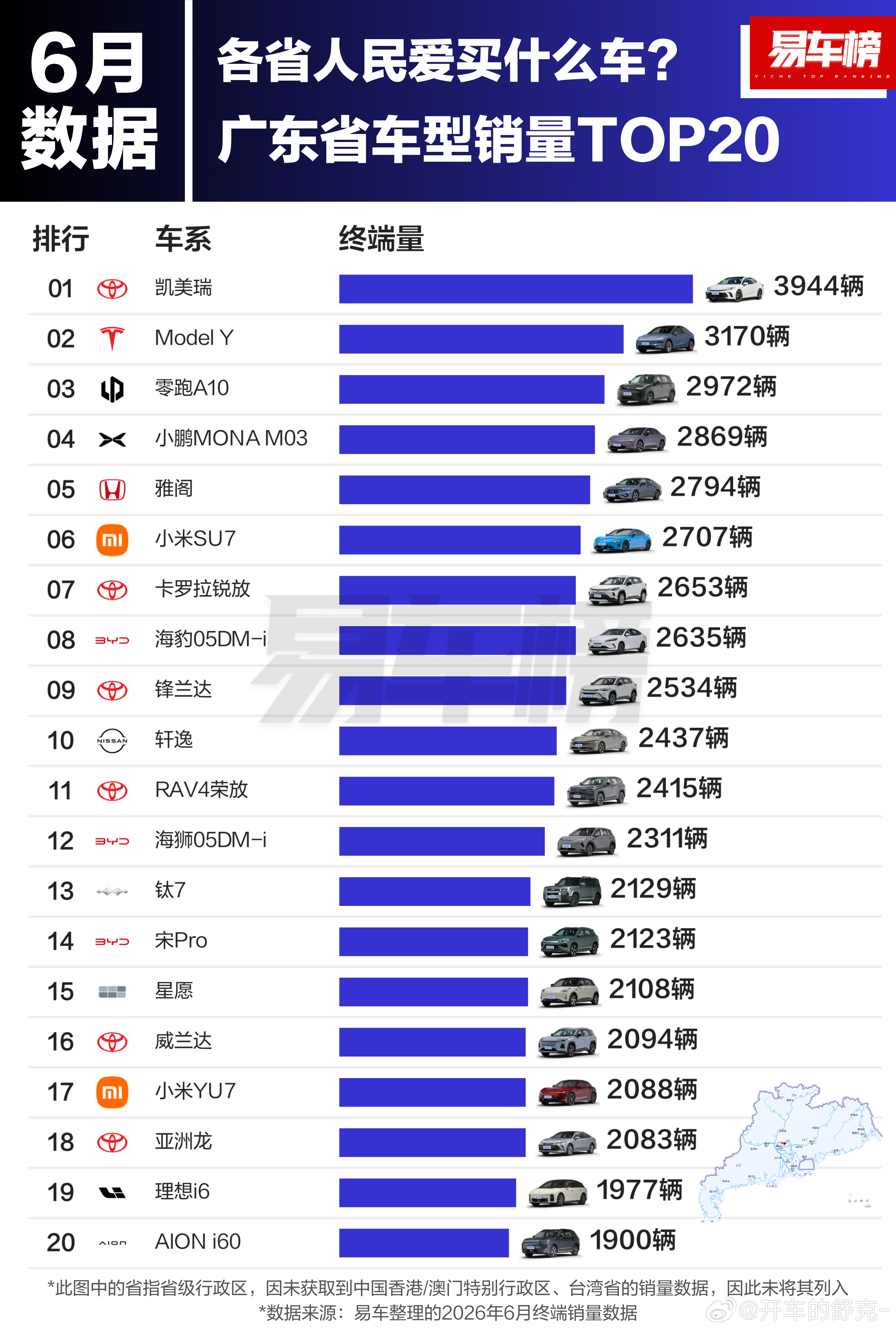 西北人格外爱买钛7东北人格外爱买迈腾探岳越发达的地方越爱买特斯拉 