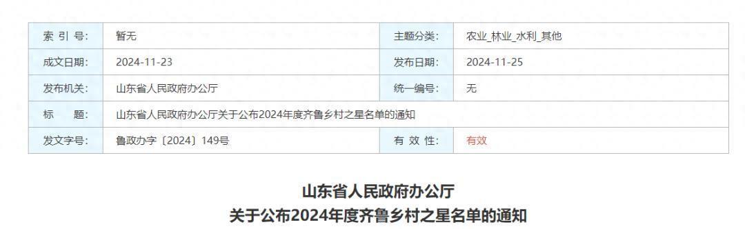 嗷，最近有个好消息传来！山东省政府公布了2024年度的齐鲁乡村之星名单，咱枣庄市