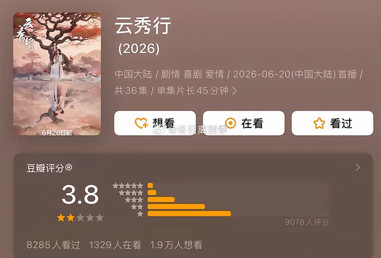 莫离播完了都没敢开分吗…翘楚10天开分，隔壁云秀行六天3.8都敢开分莫离开播20