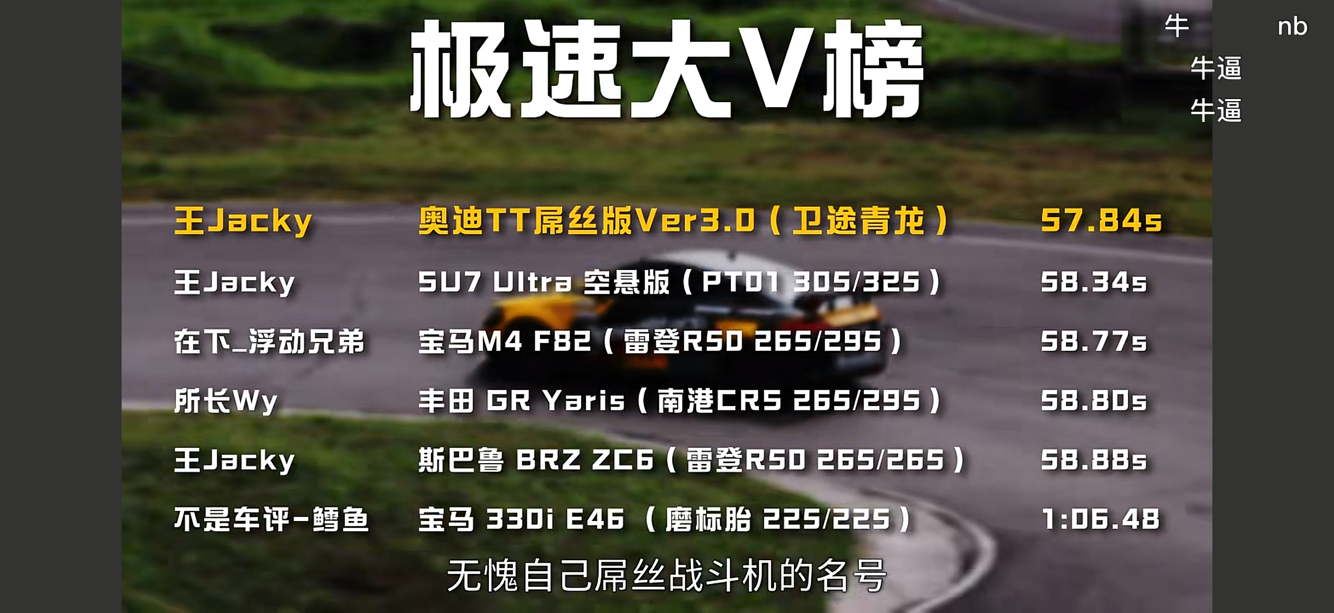 做的TTDS内容真的很好看，建议大家移步小破站看看，太有意思了。仿佛看到了Top