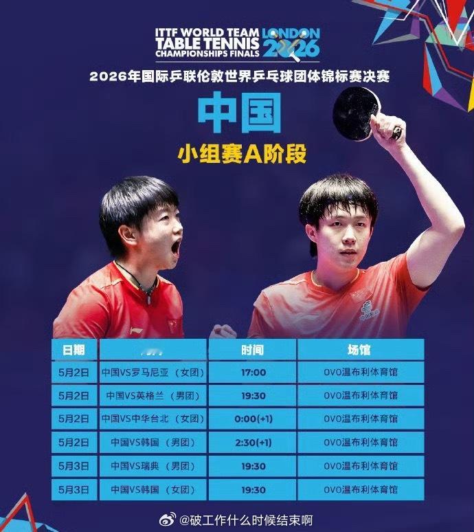 伦敦世乒赛团体赛国乒赛程 📍『2026年伦敦世乒赛团体赛』📝国乒赛程5月2日