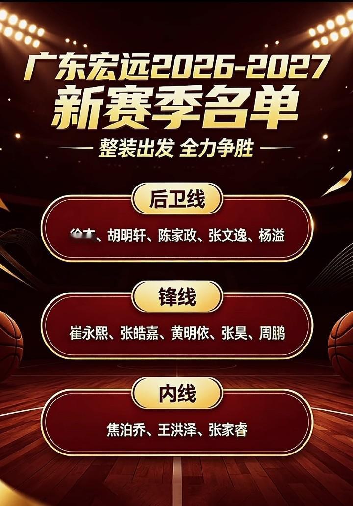 广东宏远新赛季预测本土大名单①
        2026-2027赛季将于10月