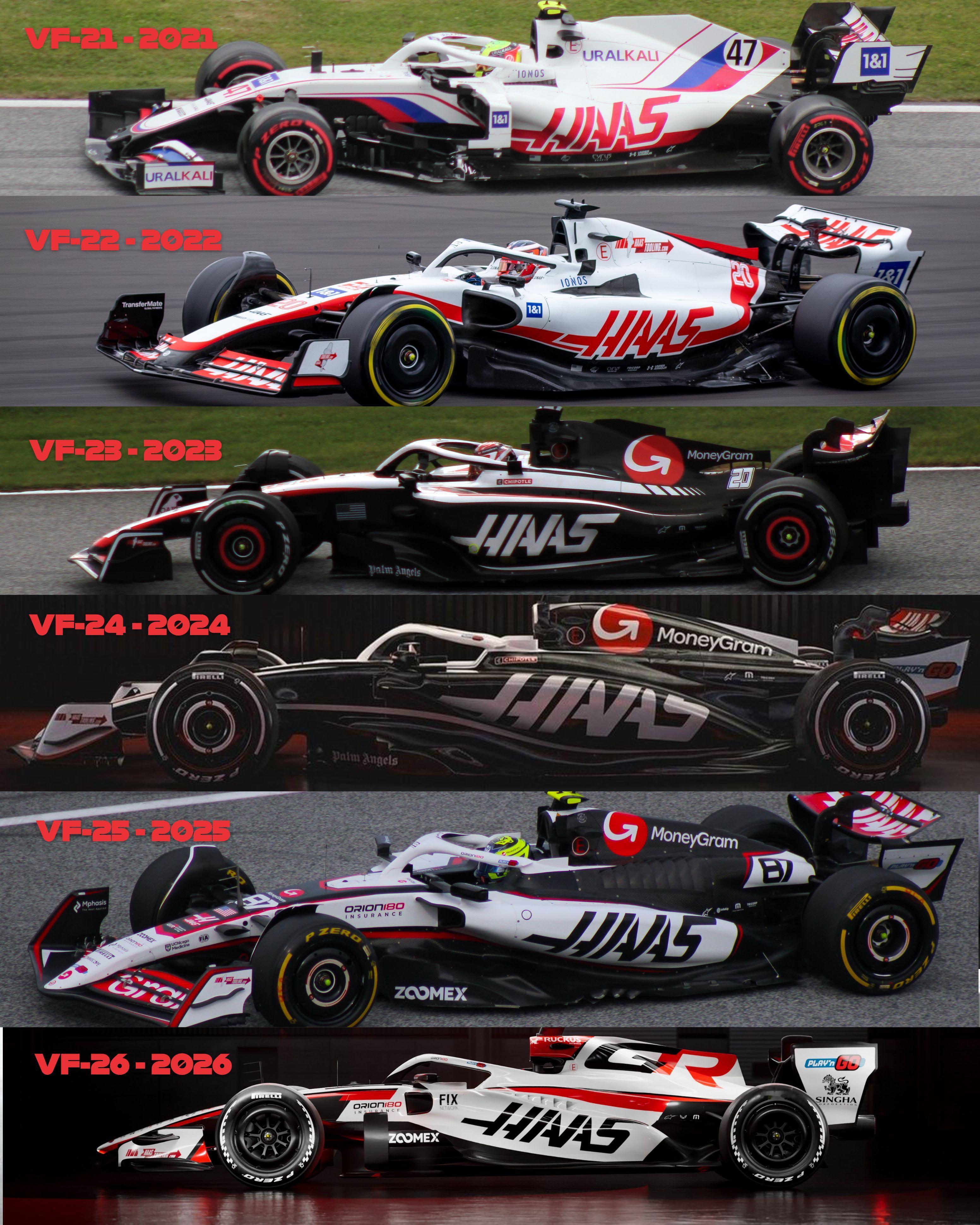 哈斯F1赛车在11个赛季中的涂装演变史F1