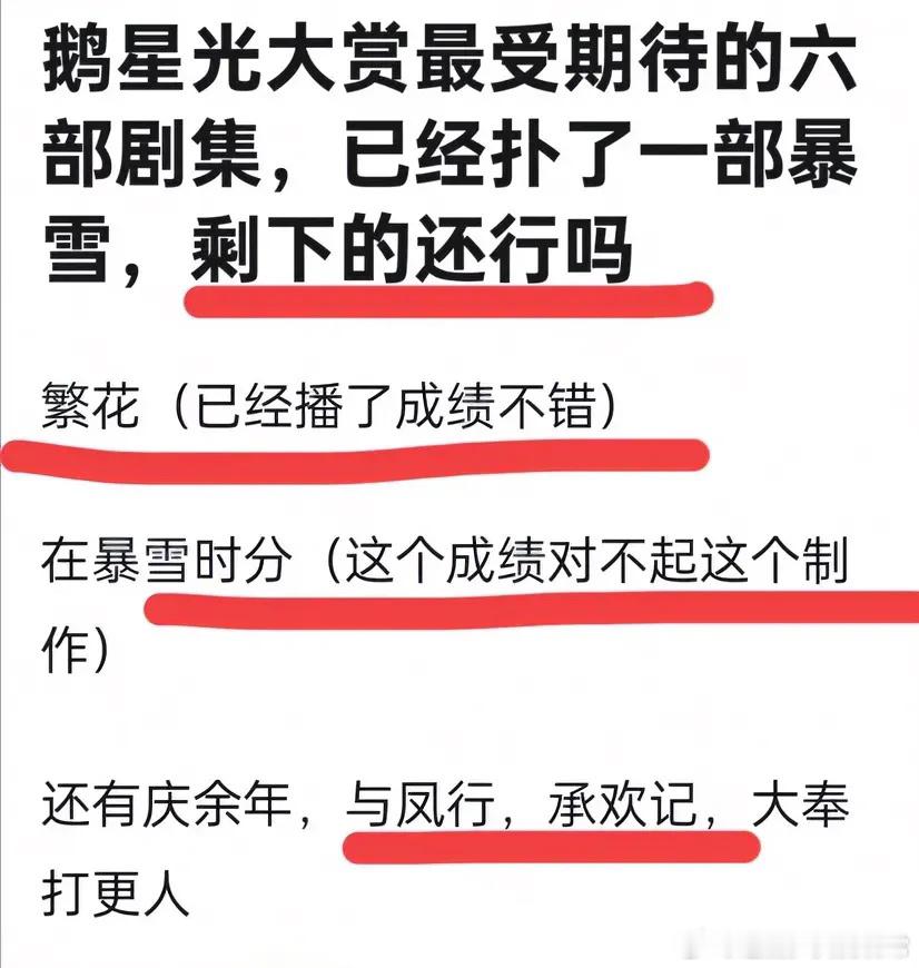 🐧的星光大赏最受期待剧集，目前已经播了2部，还剩四部，你们觉得哪部剧播出会大爆