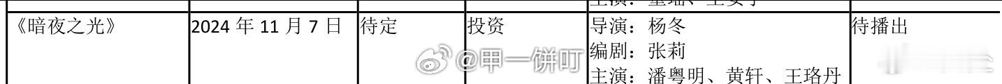 杨冬执导，潘粤明、黄轩、王珞丹主演的《暗夜之光》，目前已取得国产电视剧发行许可证