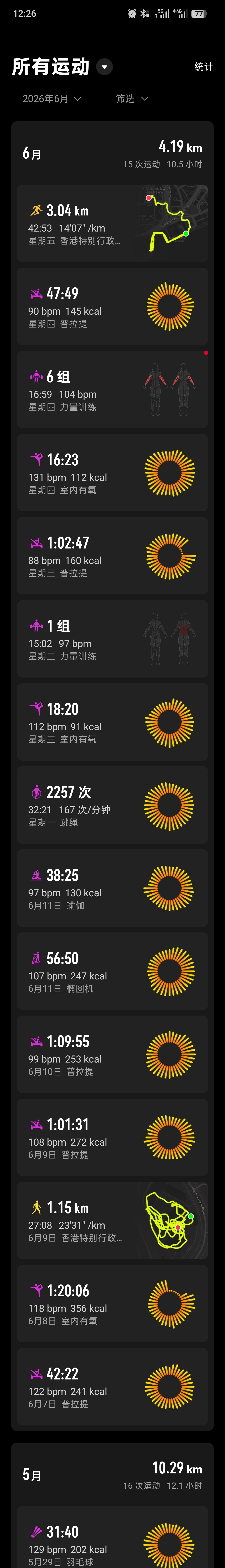 6 月打卡记录 