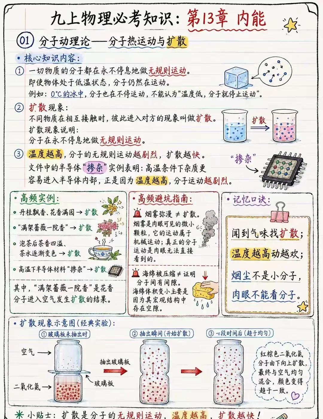 内能