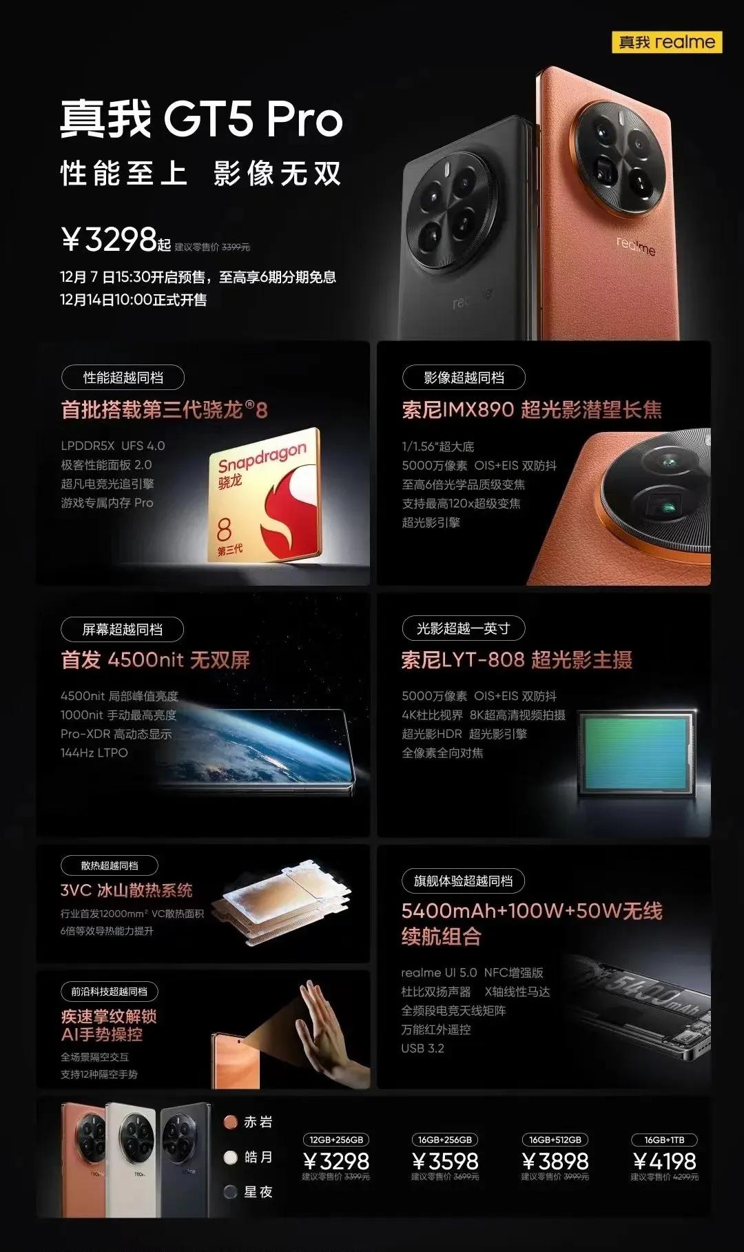 大家好真我新手机发布了
真我GT5 Pro价格公布
大家看见价格是不是很激动
3