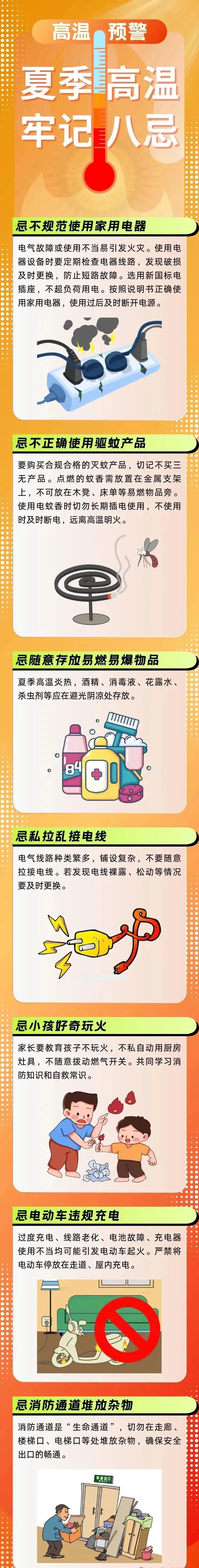 ​ 高温天气应该格外注意哪些消防安全事项？这份夏季高温消防安全温馨提示，请趁“热
