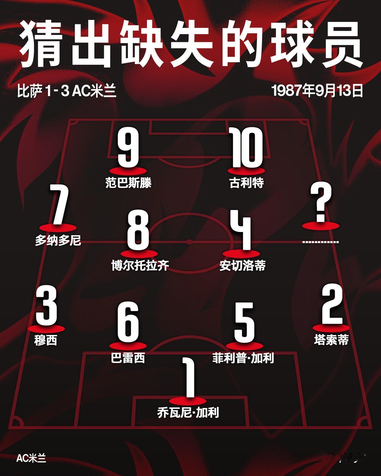 考验记忆力的时刻到了，这套首发阵容里缺了谁？🔍