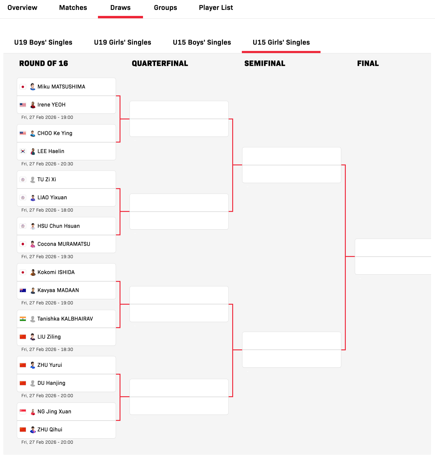 WTT新加坡青少年大满贯丨U15女单签表【1/4区】松岛美空🇯🇵VS艾琳·叶