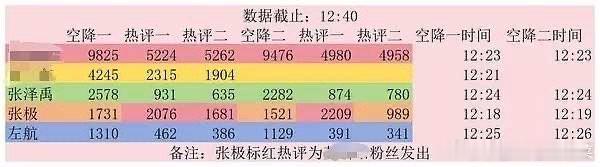 我们登登到底怎么了？ 