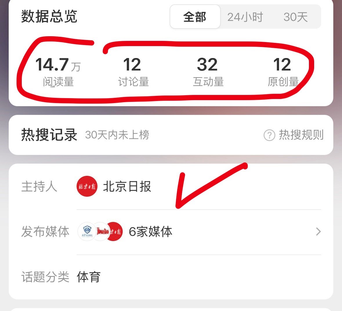 整天你说我说他说……能不能别说了，有这时间，不如赶紧练球。你看这搜冷的。 