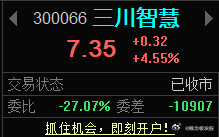 三川智慧第三季度净利润增长269% 接管子公司取得积极成效 